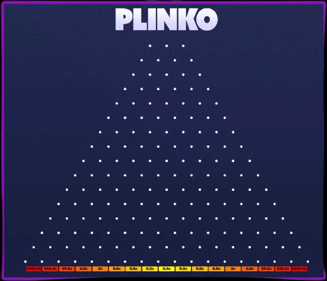 Caracteristicile soiurilor Plinko Caracteristicile soiurilor Plinko